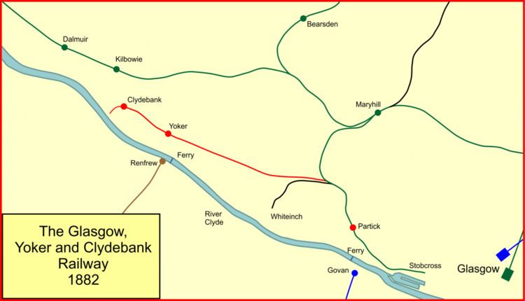 Glasgow, Yoker and Clydebank Railway