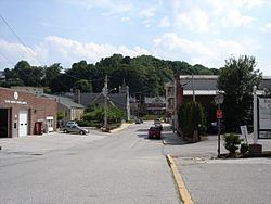 Glen Rock, Pennsylvania httpsuploadwikimediaorgwikipediacommonsthu