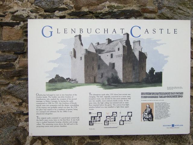 Glenbuchat Castle FileHistoric Scotland plan of Glenbuchat Castle geographorguk