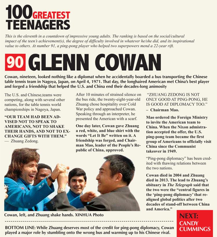 Glenn Cowan Glenn Cowan BEST TEENAGERS EVER