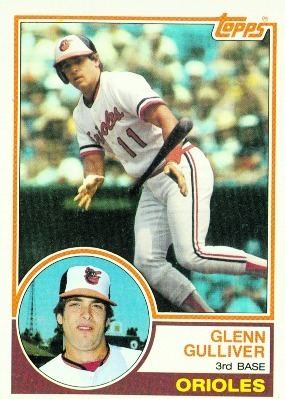 Glenn Gulliver baseballsimulatorcombaseballcardsfrontphpid2