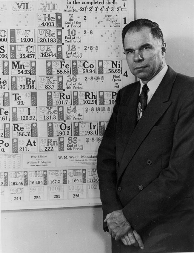 How Glenn T. Seaborg Revolutionized Chemistry: The Nobel Prize Journey