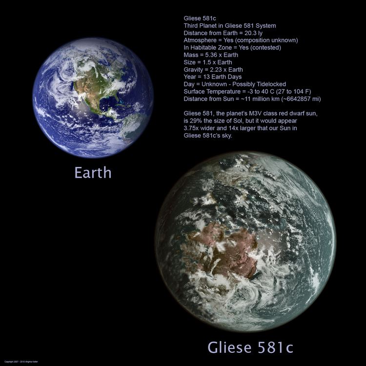 Gliese 581 gliese DeviantArt