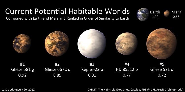 Gliese 581 Exoplanet Gliese 581g Makes the Top 5 Universe Today