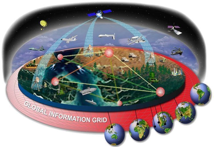 Global Information Grid