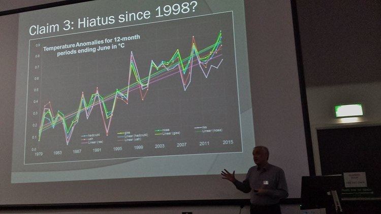 Global warming hiatus