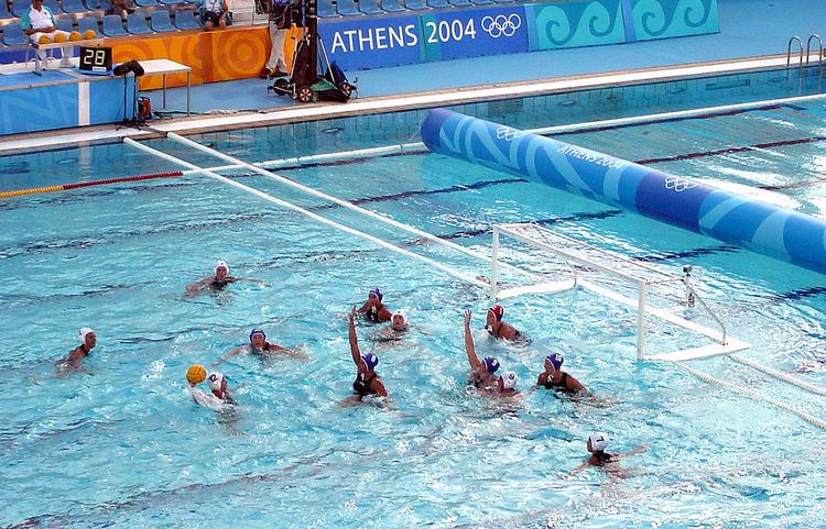 Glossary of water polo