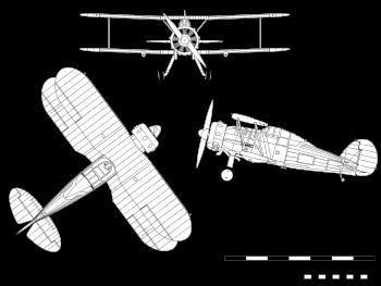 Gloster Gladiator Gloster Gladiator Wikipedia