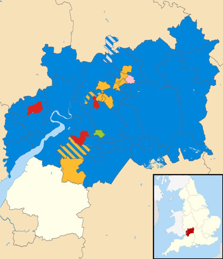 Gloucestershire County Council election, 2009