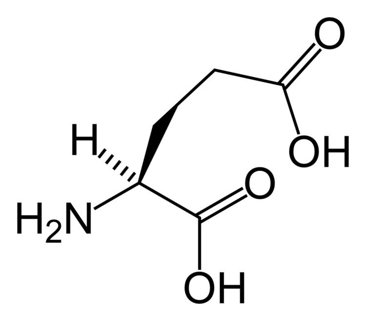 Glutamic acid (data page)