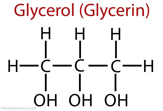 Glycerol Edible Glycerin Uses Benefits Safety Side Effects