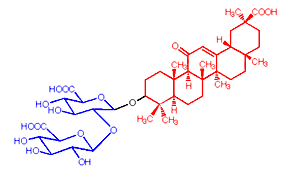 Glycyrrhizin Liquorice versus SARS