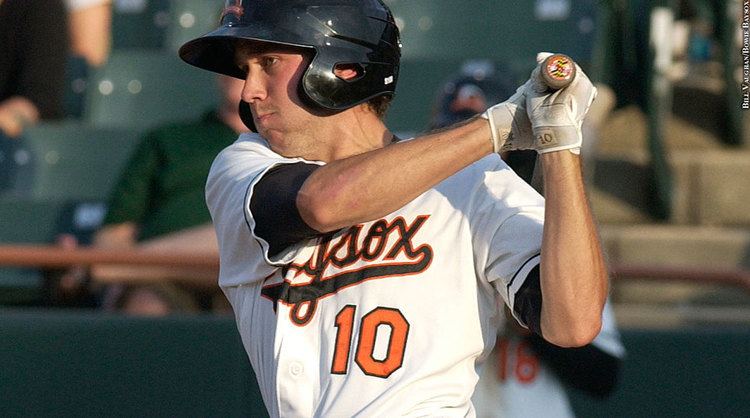 Glynn Davis Orioles Prospect Glynn Davis Progression Contingent On Staying Healthy