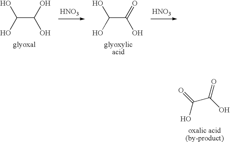 Glyoxylic acid Patent US8481783 Process of separation of glyoxylic acid from an