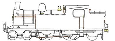 GNRI Class T2