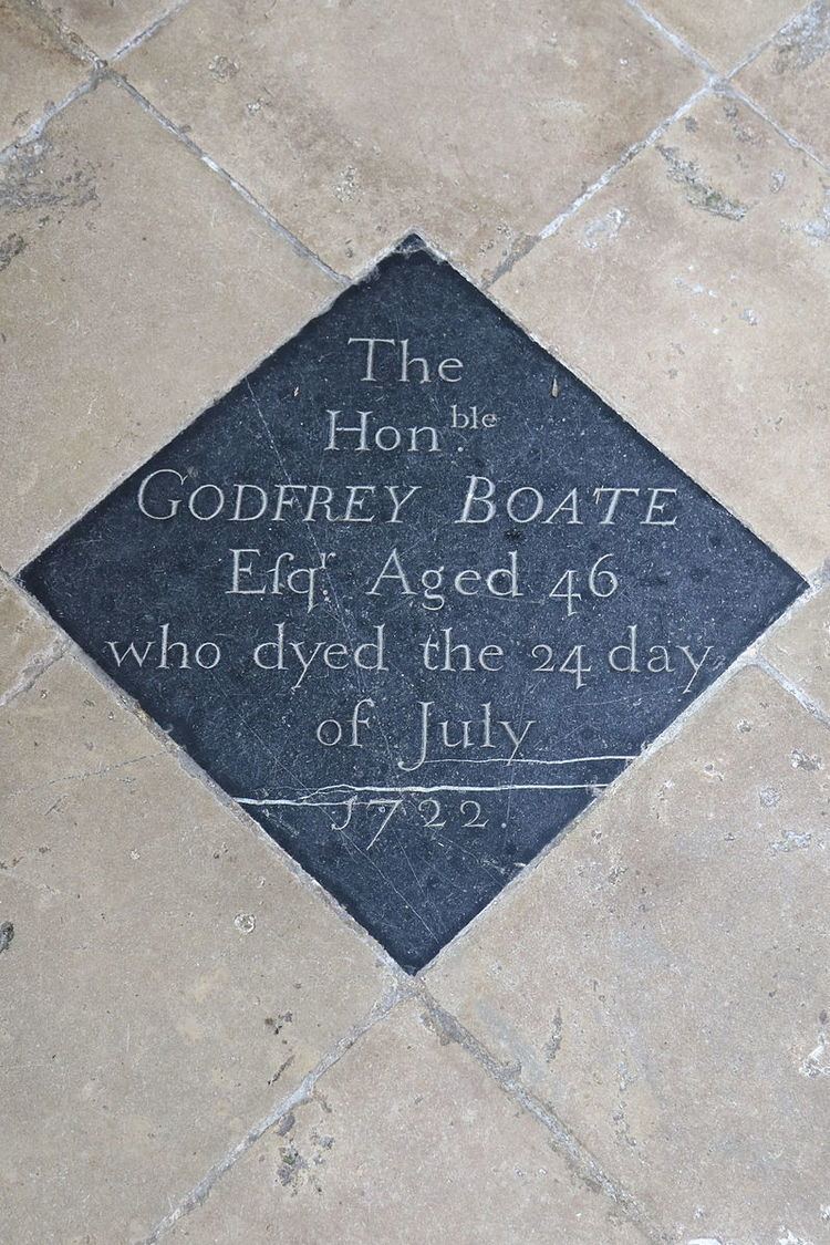 Godfrey Boate