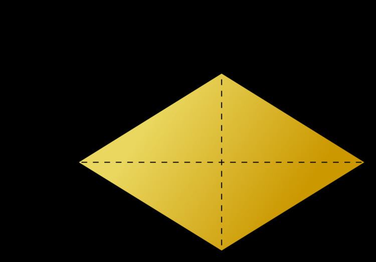Golden rhombus