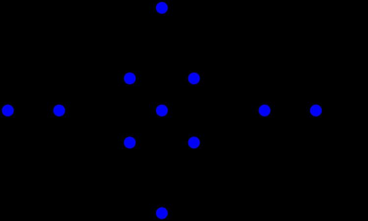 Goldner–Harary graph
