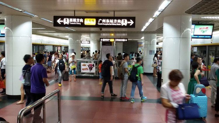 Gongyuanqian Station