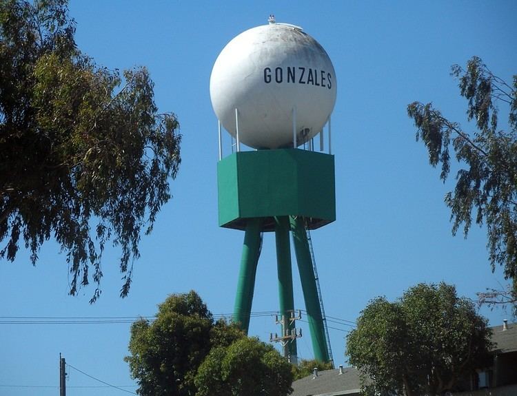 Gonzales, California