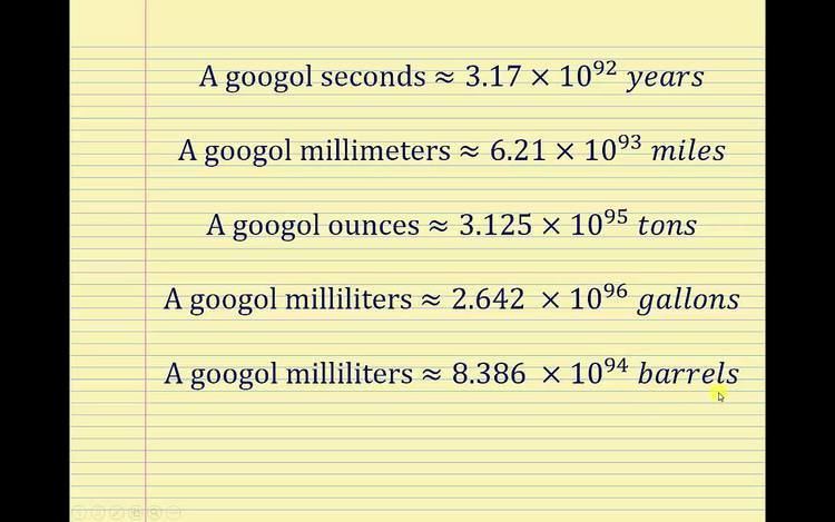 Googolplex Googol and Googolplex YouTube