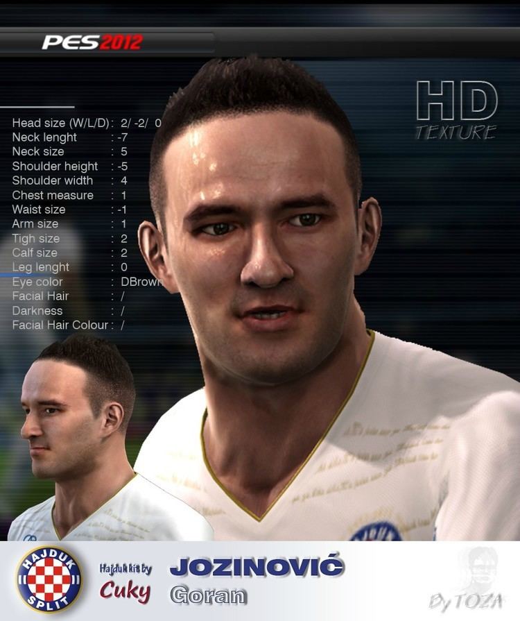 Goran Jozinović Jozinovi Goran face for Pro Evolution Soccer PES 2013 made by Toza