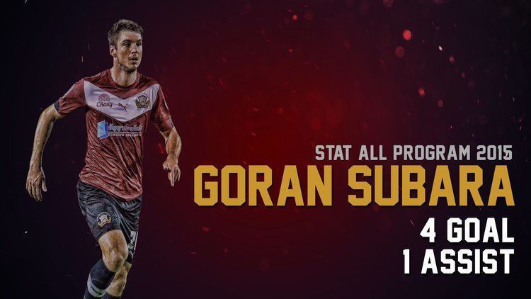 Goran Šubara COP Statistic Goran Subara GoalampAssist PUFC 2015 YouTube