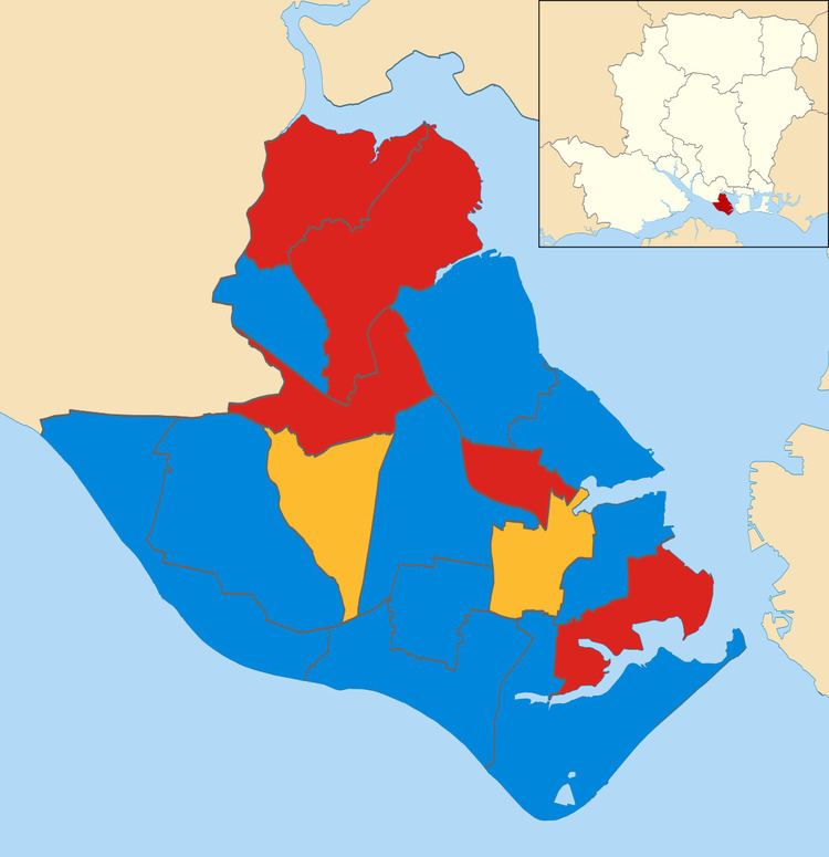 Gosport Borough Council election, 2004