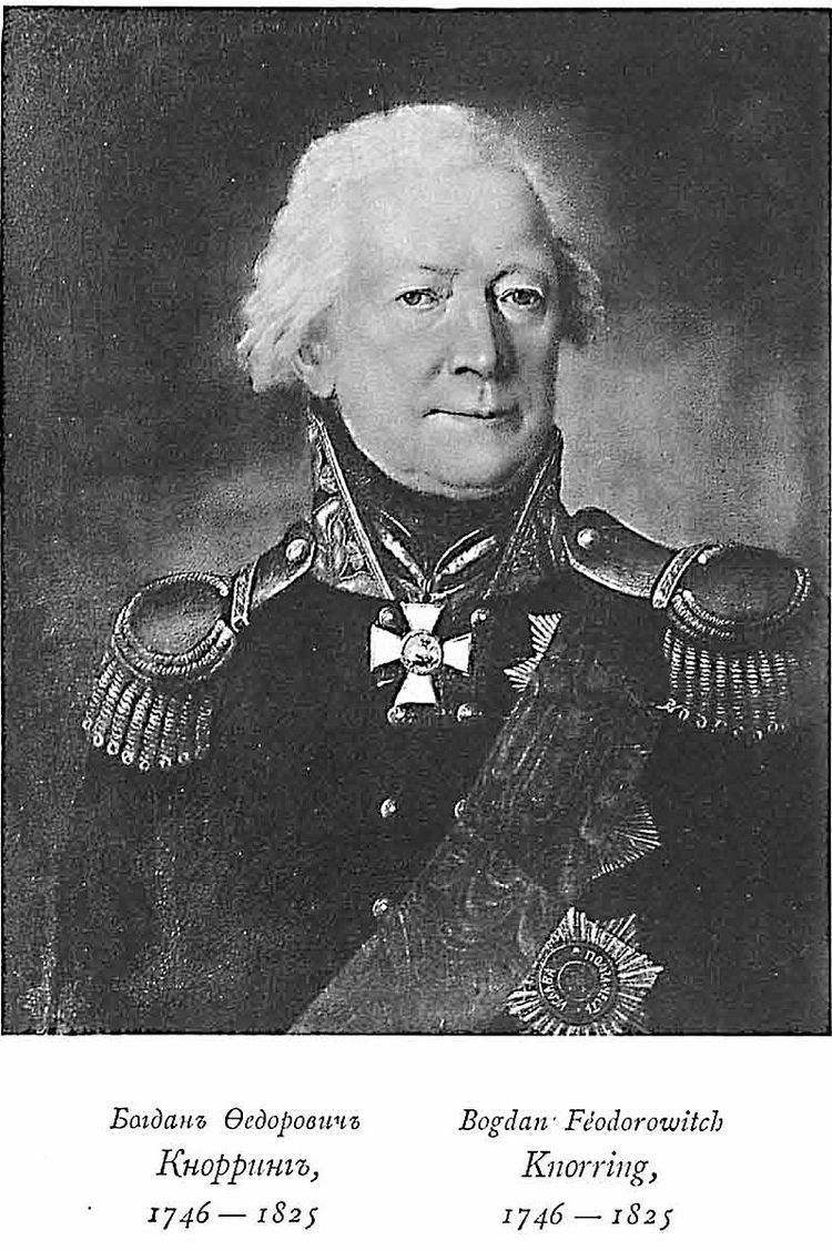 Gotthard Johann von Knorring