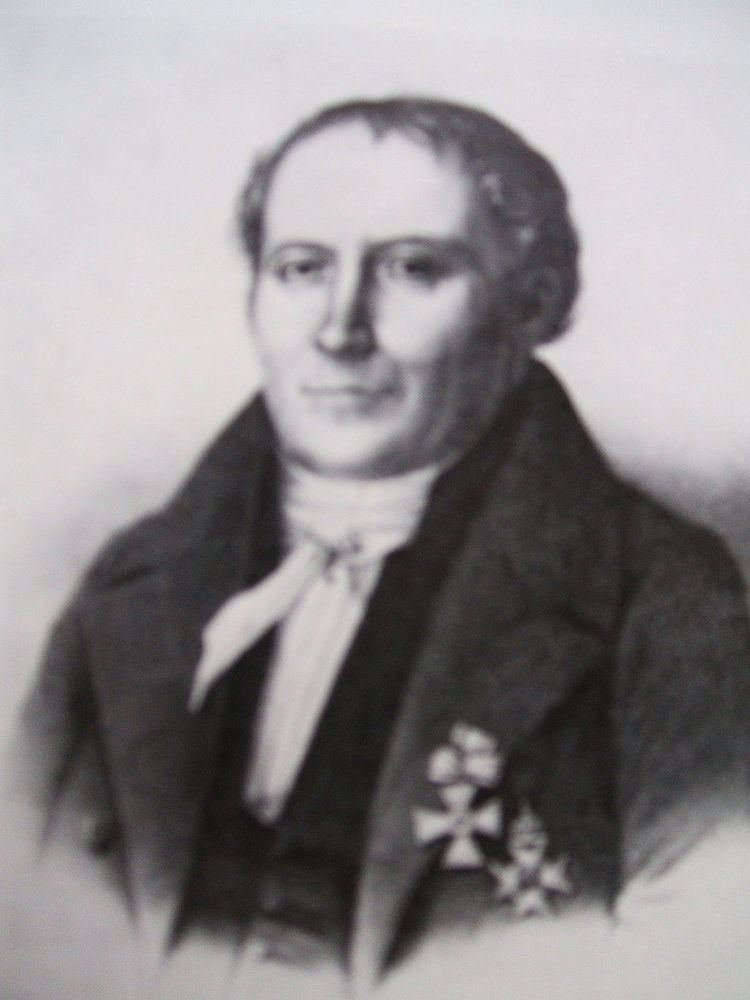 Gottlieb Mohnike httpsuploadwikimediaorgwikipediacommonsthu