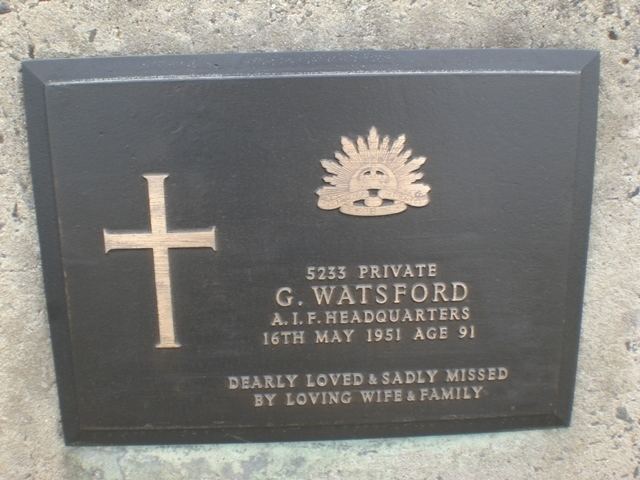 Goulburn Watsford Goulburn WATSFORD died 1651951 age 91 and is buried in the