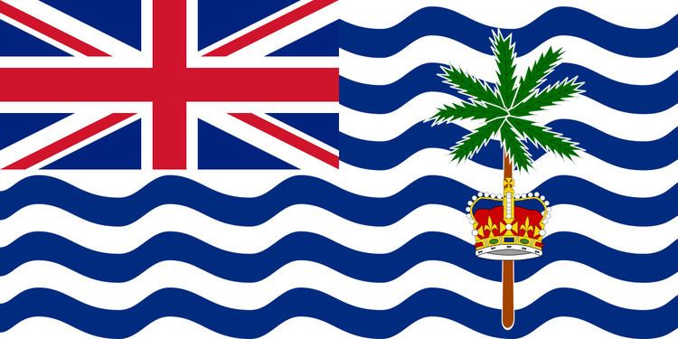 Government of the British Indian Ocean Territory