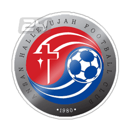 Goyang Zaicro FC South Korea Goyang Hi Results fixtures tables statistics