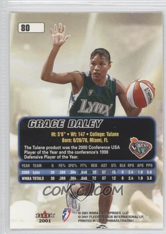 Grace Daley 2001 Fleer Ultra WNBA Base 80 Grace Daley COMC Card Marketplace