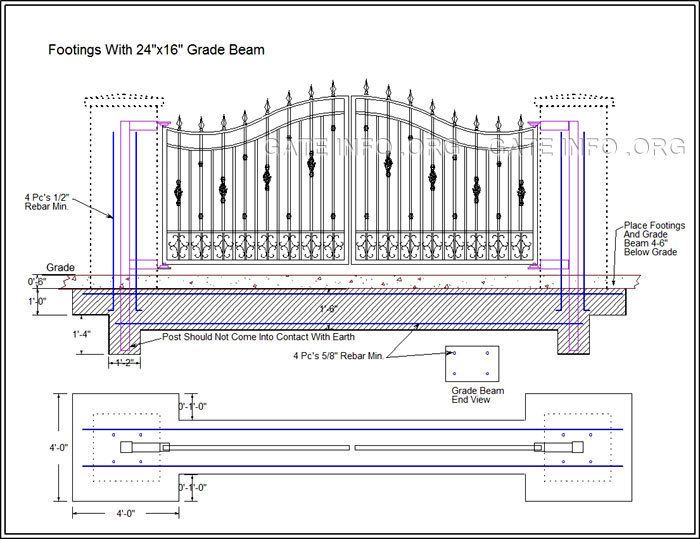 Grade beam Driveway Gate Grade Beam Diagram