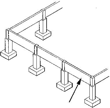 Grade beam What is grade beam definition and image