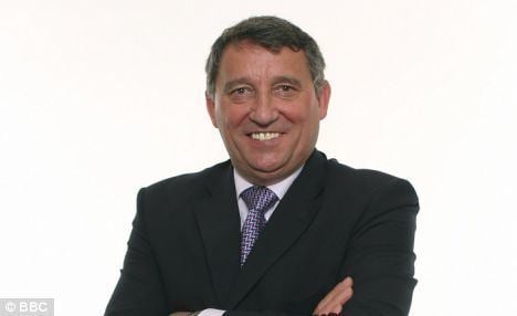 Graham Taylor Former England manager Graham Taylor39s an expert and