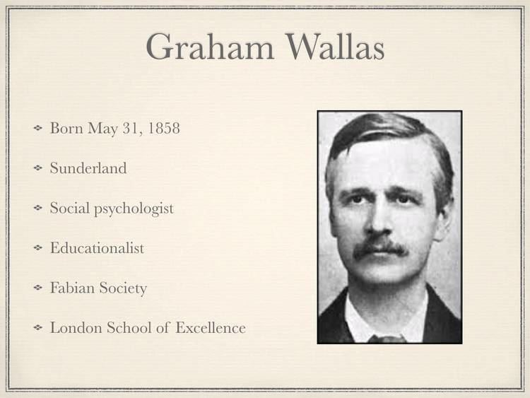 Graham Wallas Creative Process YouTube
