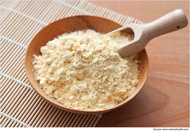 Gram flour Gram Flour for Skin Home remedies for all skin types