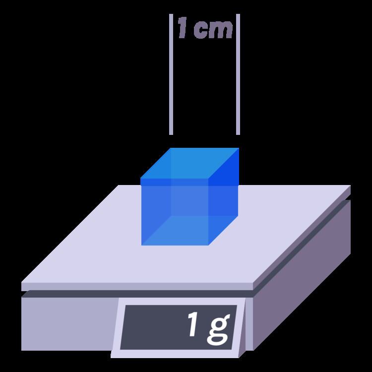 Gram per cubic centimetre