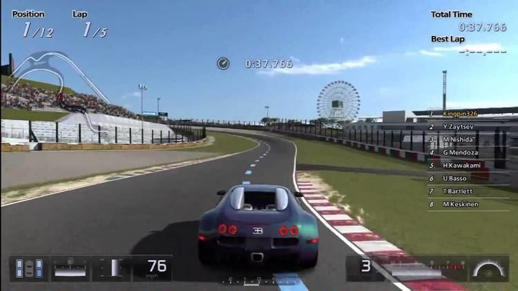 Gran Turismo 4 - Alchetron, The Free Social Encyclopedia