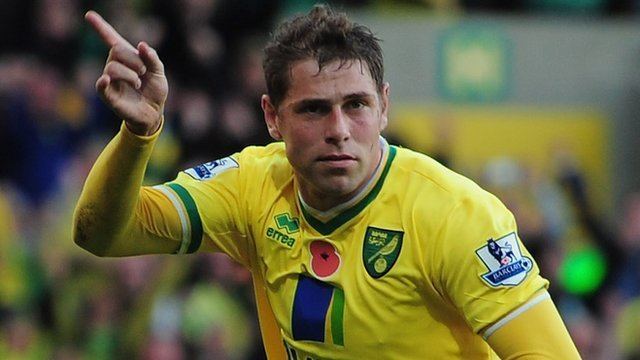 Grant Holt BBC Sport Norwich City are not longball side Grant Holt