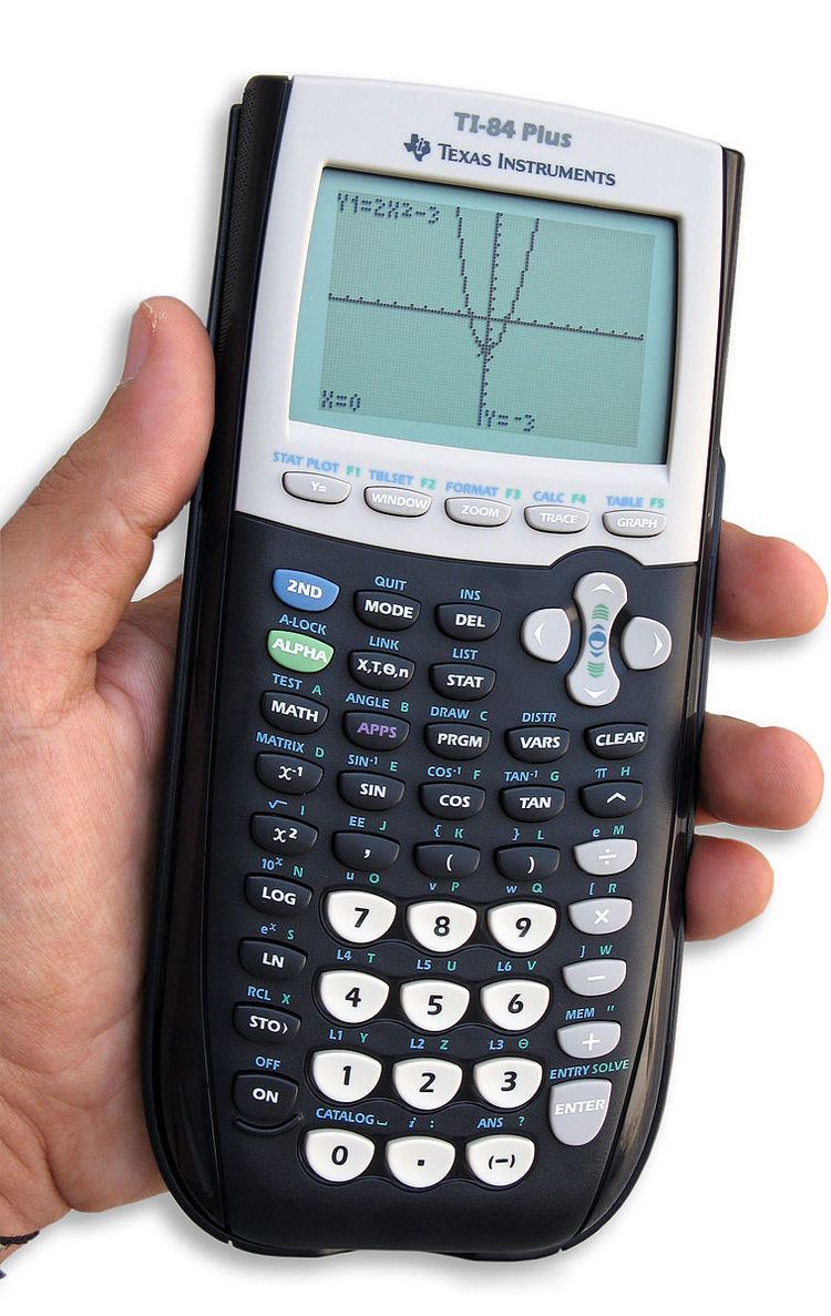 How To Type Words On A Graphing Calculator