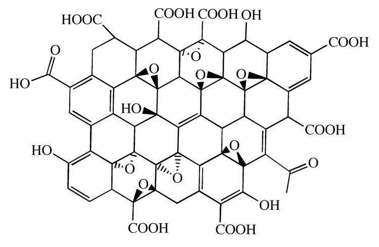 Graphite oxide Graphene