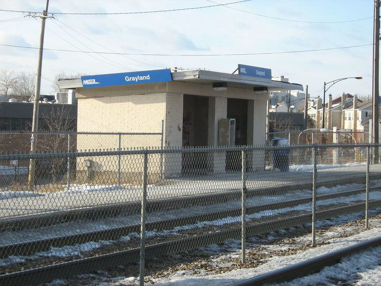 Grayland station