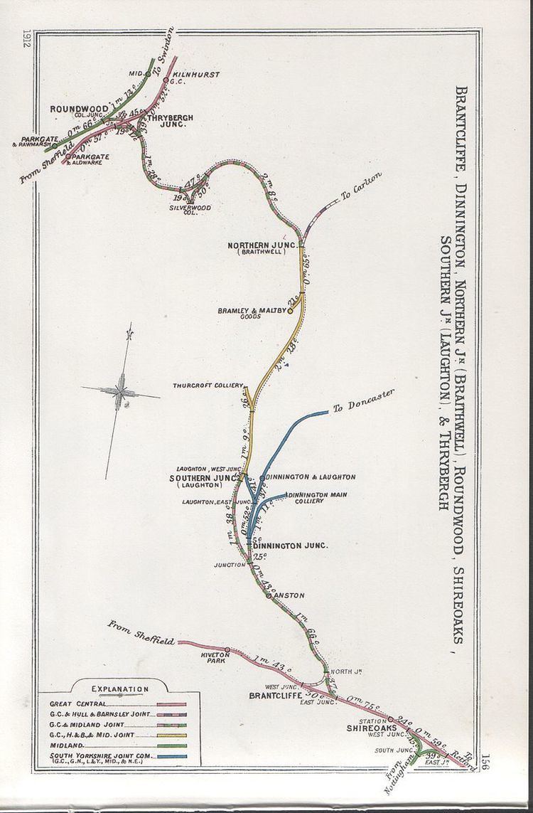 Great Central and Midland Joint Railway