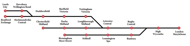 Great Central Main Line The 1208 service to Page 11 Alternate History Discussion