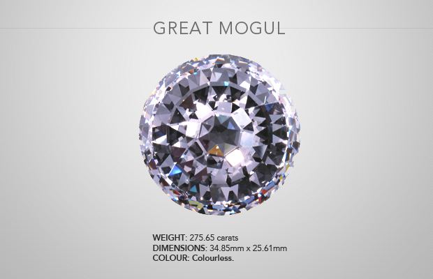 Great Mogul Diamond Great Mogul Jeweller Magazine Jewellery News and Trends