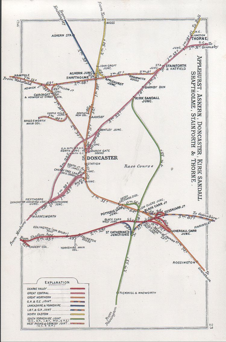 Great Northern and Great Eastern Joint Railway