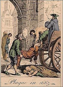 Great Plague of London httpsuploadwikimediaorgwikipediacommonsthu